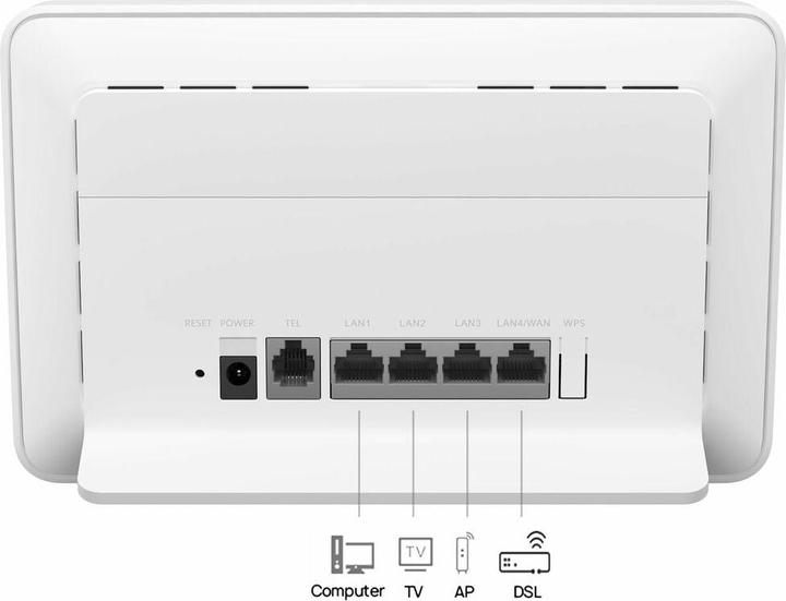 Actual product image Huawei Router B636-336