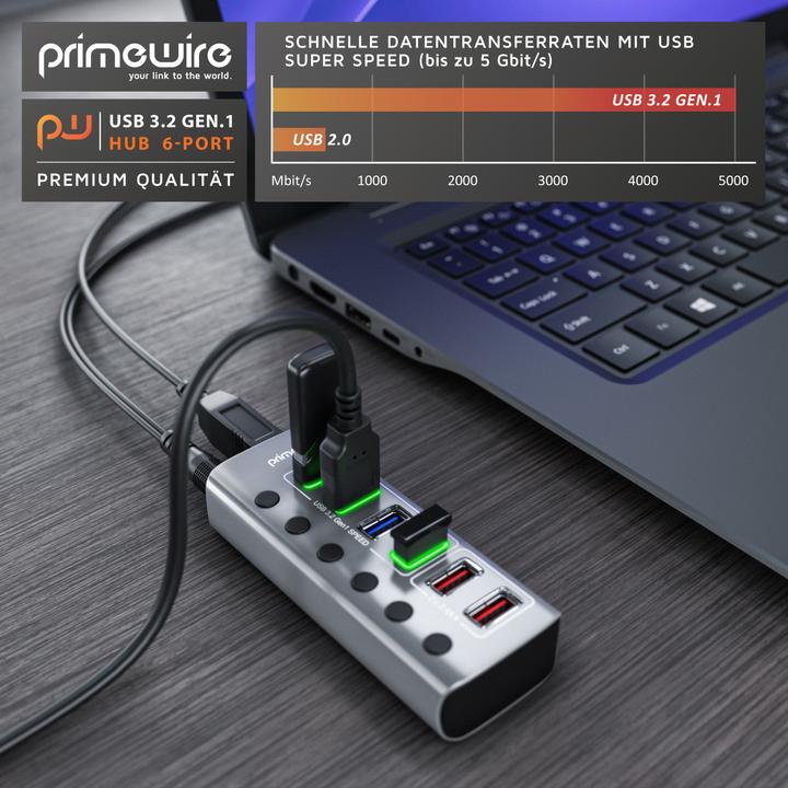Produktbild Primewire Aktiv Hub (6 Ports)