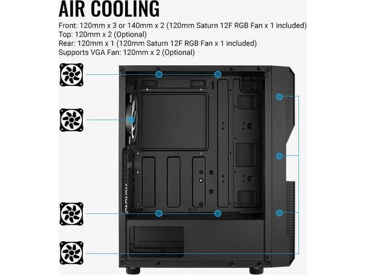 Produktbild AeroCool Menace Saturn RGB (mATX, Mini-ITX, ATX)