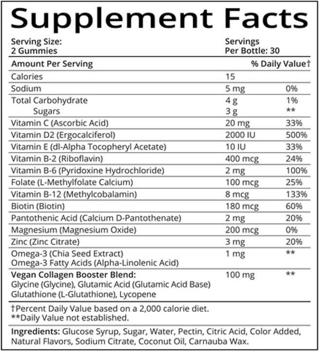 Nutritional values and ingredients Sugarbearhair Women's Multi (60 Piece, Capsules)