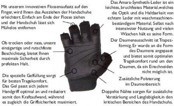 Actual product image Schiek Lifting Gloves Model 540 Platinum Series BLACK (S)