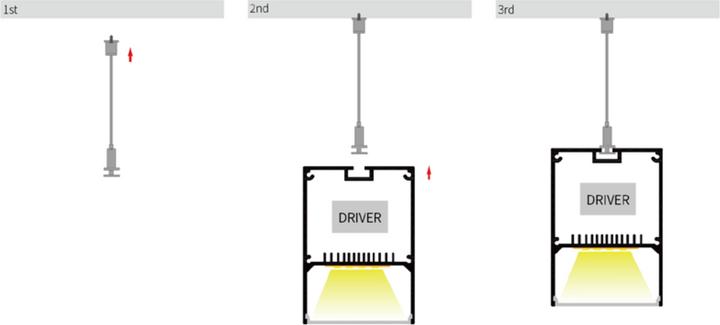 Immagine prodotto Lumina Swiss Profilo luminoso a LED 'Rigi' 200 cm (200 cm)