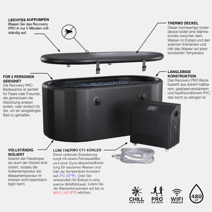 Produktbild Kiwikā PolarFlow (400 l, 150 cm, 80 cm)