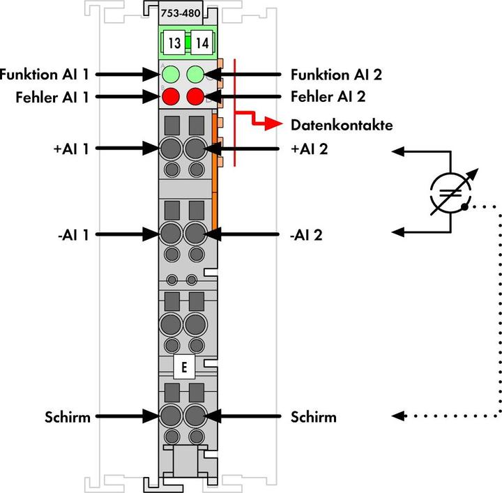 Image du produit Wago Borne d'entrée analogique 2 canaux 753-480 via tension système / DC Contenu : 1 pc (753-480) (Analyseur)