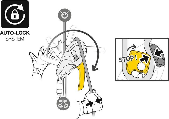 Image du produit Petzl Descender Rig