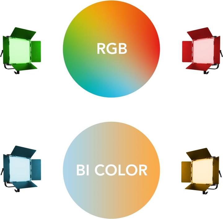 Produktbild Walimex LED Rainbow 50W RGBWW Set 1 (1x Rainbow 50W, 1x Lampenstativ GN-806) (Flächenleuchte)