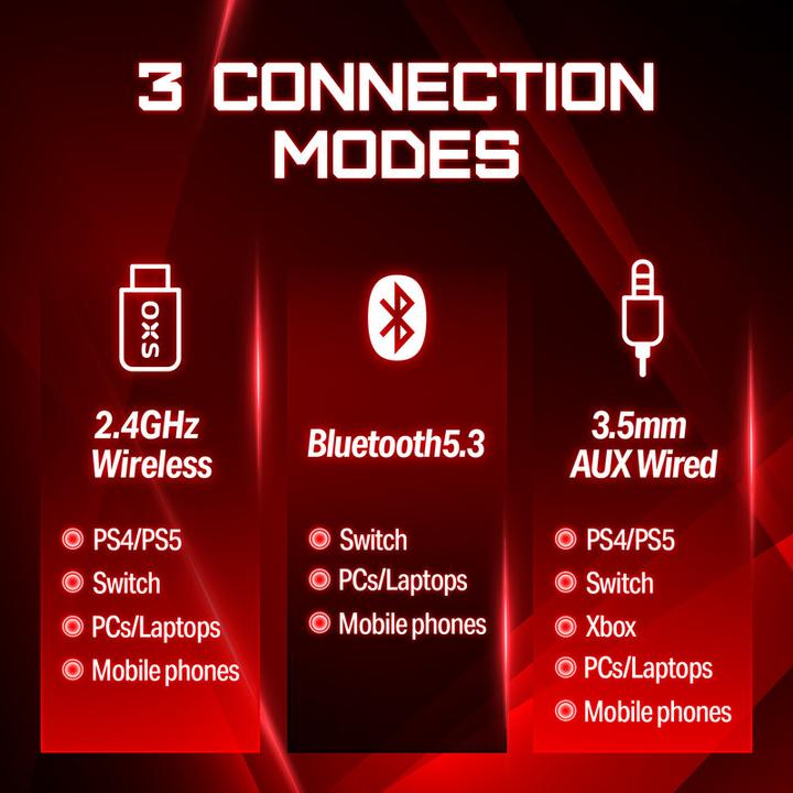 Actual product image OXS Storm G2 Wireless Gaming Headset 7.1 Virtual Surround Sound (24 h)