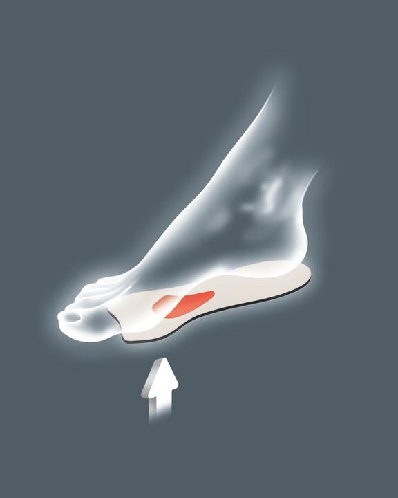 Actual product image Pedag T-shape