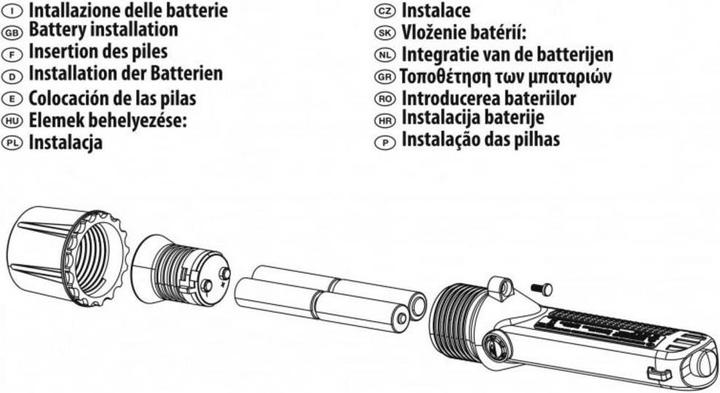 Image du produit S.T.A.K Lampe de poche LED ATEX 1W (17.50 cm, 60 lm)