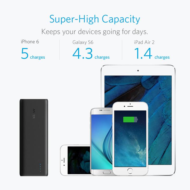 Actual product image Anker PowerCore (15600 mAh, 78 Wh)