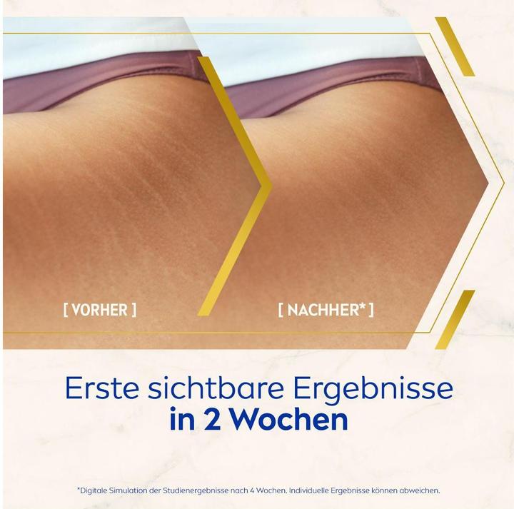 Actual product image NIVEA Luminous Body Öl-Serum Anti-Dehnungsstreifen (Body oil, 100 ml)