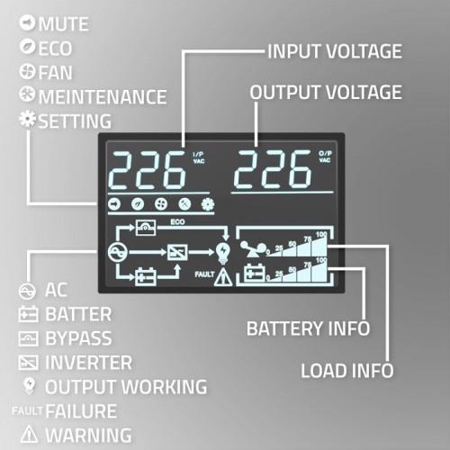 Produktbild Qoltec ZASILACZ AWARYJNY UPS DO RACK 1KVA | 1000W | POWER FACTOR 1.0 | LCD | EPO | USB | ON-LINE (1 VA, 1000 W, Online-Doppelwandler USV)