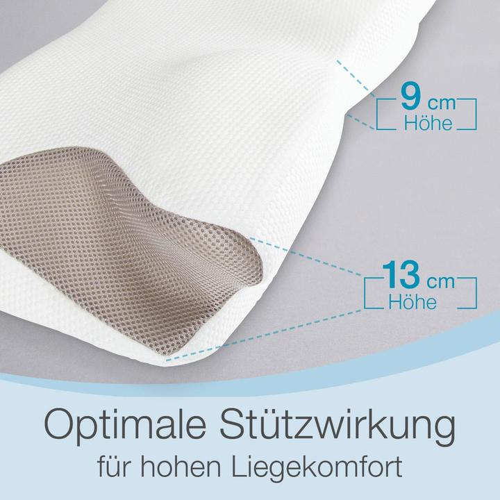 Produktbild Bestschlaf Nackenstützkissen Visco (32 x 13 x 60 cm)