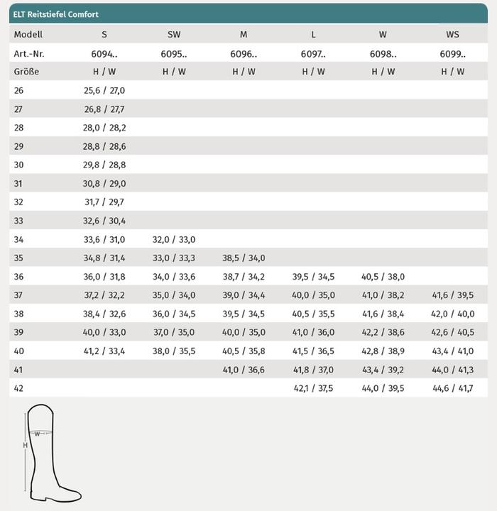 Actual product image ELT Rubber riding boot Comfort (39)