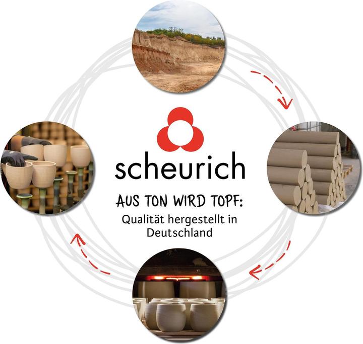 Produktbild Scheurich Blumentopf Perla 19.3 cm, Weiss (21.20 cm)