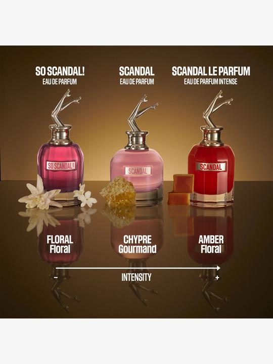 Actual product image Gaultier So Scandal! (Eau de parfum, 30 ml)