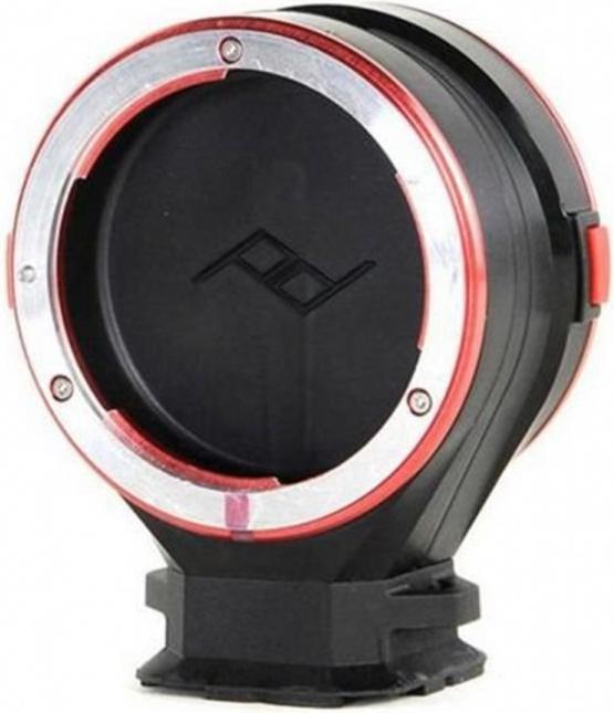 Peak Design Canon EF Lens
