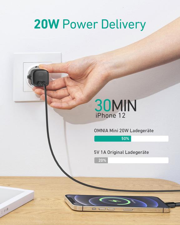 Actual product image Aukey Omnia Mini (20 W)