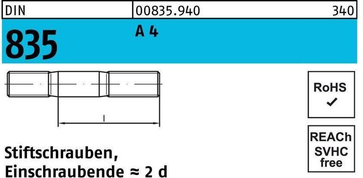 Productafbeelding Stiftbout DIN 835 M 12 x 30 A 4 Inschroefbaar einde=2d (10 Schroeven per stuk)