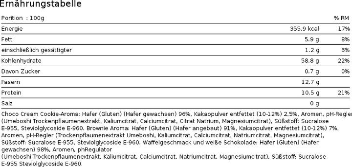 Valori nutrizionali e ingredienti Max Protein Farina d'avena istantanea del buongiorno (Nutchoc, 1 pz., 3000 g)