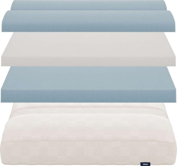 Immagine prodotto bico ClimaFlow (40 x 60 x 5/12 cm)