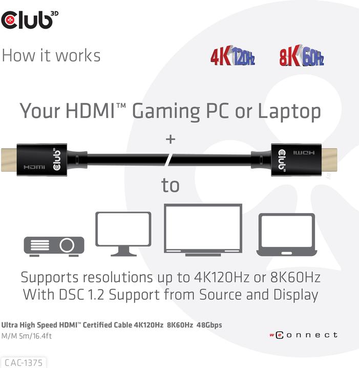 Actual product image Club 3D HDMI (Type A) - HDMI (Type A) (5 m, HDMI)
