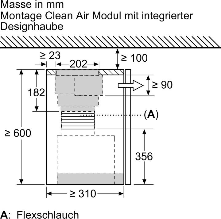 Image du produit Bosch Hausgeräte DWZ1IX1C6