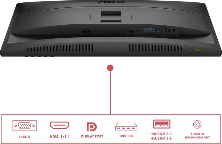 Actual product image AOC 27E4U - 24 Zoll Full HD Monitor, höh (1920 x 1080 pixels, 27")