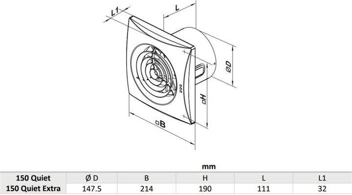 Actual product image Vents Quiet 150 TH