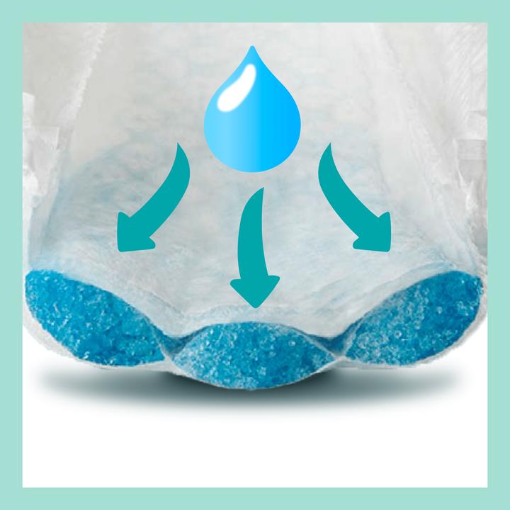 Produktbild Pampers Premium Protection (Gr. 2, Tragepack, 52 Stück)