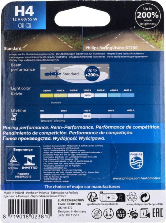 Actual product image Philips 12342RGTBW RacingVision (H4)