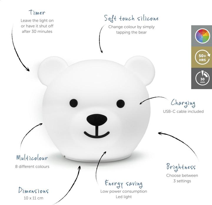 Actual product image ZaZu BOR the Bear Multicolor