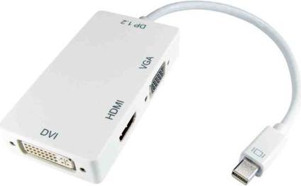 Actual product image Rs Pro HDMI Adapter Female HDMI, DVI, VGA - Male Connector DP (DisplayPort) Mini, 500mm (DVI, VGA, HDMI, 50 cm)