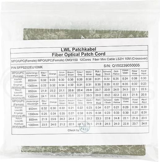 Valori nutrizionali e ingredienti BlueOptics Dell EMC CBL-MPO12-OM3-2M cavo patch MPO-MPO multimodale OM3 compatibile 2 metri (2 m)