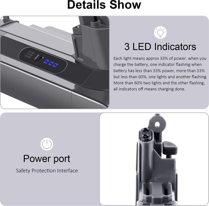 Immagine prodotto Acconic Batteria 2500mAh per Dyson V10 V10 Animal V10 Absolute 969352-02