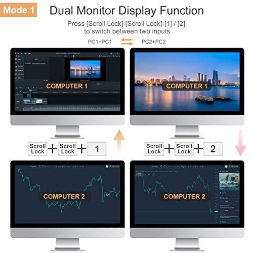 Produktbild TESmart Dual Monitor KVM-Switch