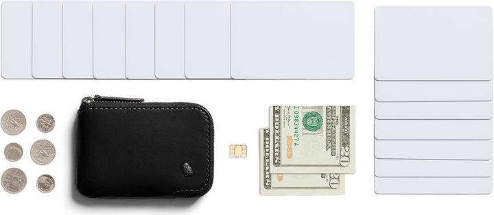 Actual product image Bellroy Card Pocket