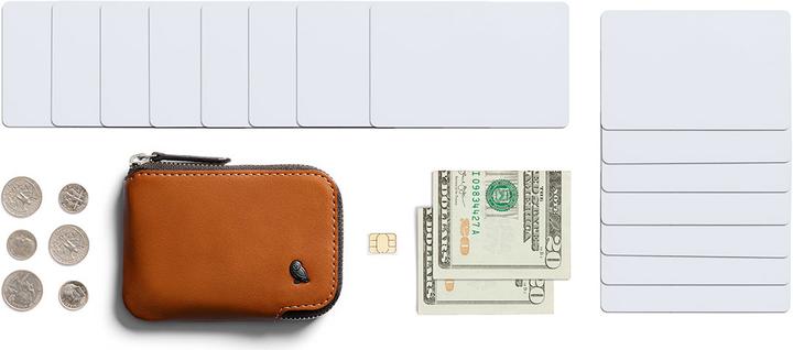 Actual product image Bellroy Card Pocket