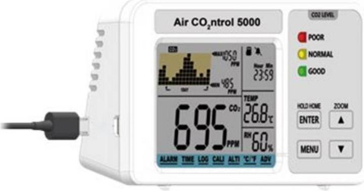 Actual product image TFA AirCo2ntrol