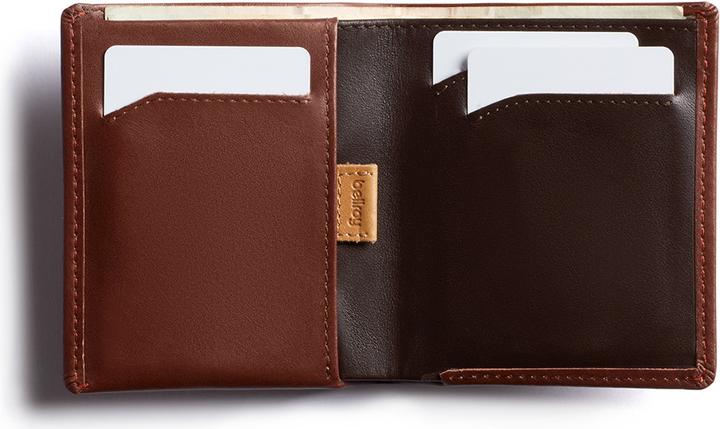 Actual product image Bellroy Note Sleeve