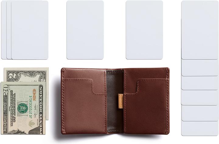 Actual product image Bellroy Slim Sleeve