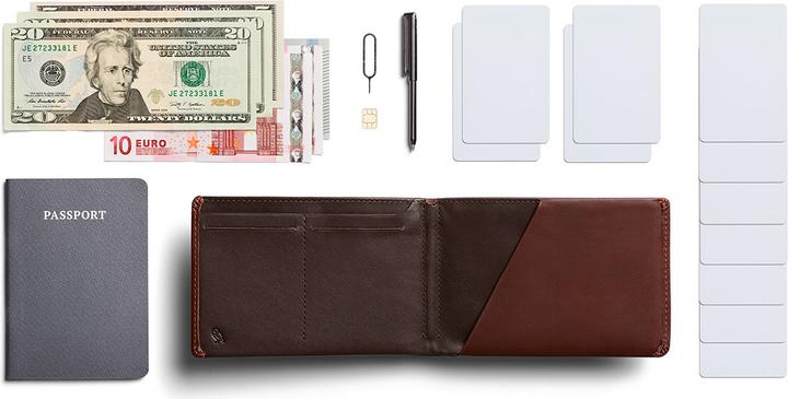 Actual product image Bellroy Travel Wallet