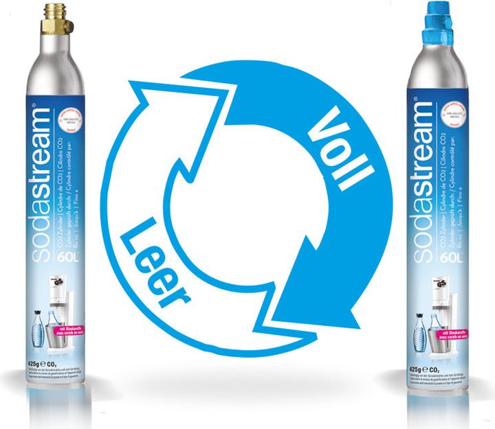 Produktbild SodaStream CO2-Zylinderaustausch @Home
