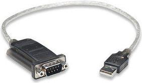 Actual product image Manhattan USB A — RS-232 (0.45 m, VGA)