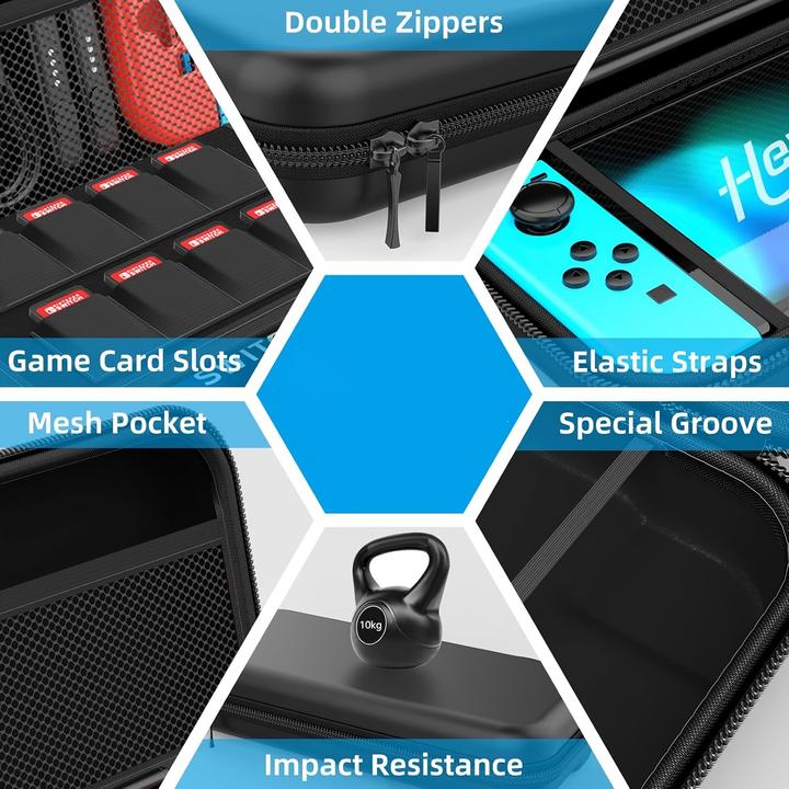 Immagine prodotto PhoneLook Schutzhülle Tragetasche für Nintendo Switch (1. Generation) mit Fächern und Belüftung (Switch)