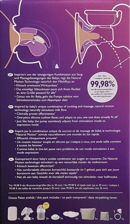 Actual product image Philips Avent Electric double breast pump