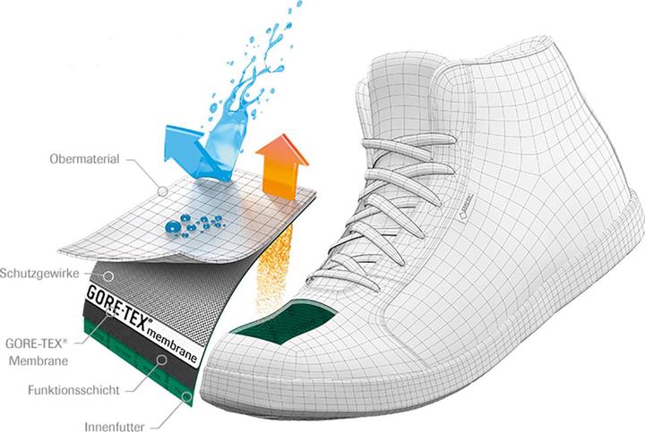 Image du produit Scarpa Mojito Basic Mid GTX Chaussure de loisirs (46.5)
