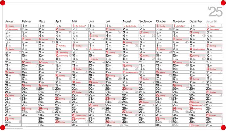 Valeurs nutritives et ingrédients Bühner Calendrier des affiches (A5, Non contraignant, Allemand)