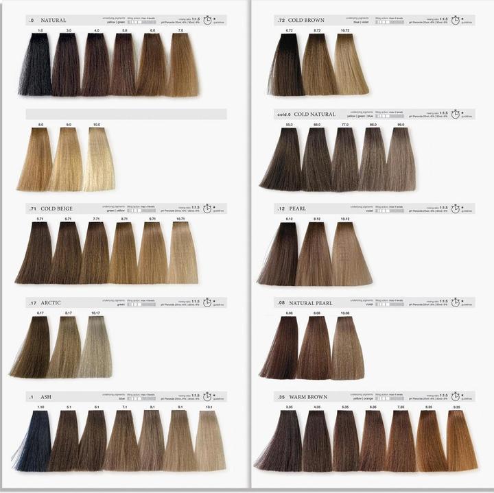 Image du produit pH Color Premium nuancier