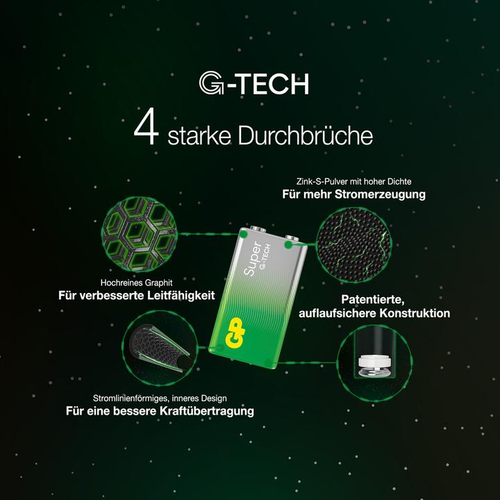Actual product image GP Batteries GP Super Alkaline 9V-Block 6LR61 Neu 0301604AETA-B1 (1 pcs., AA)